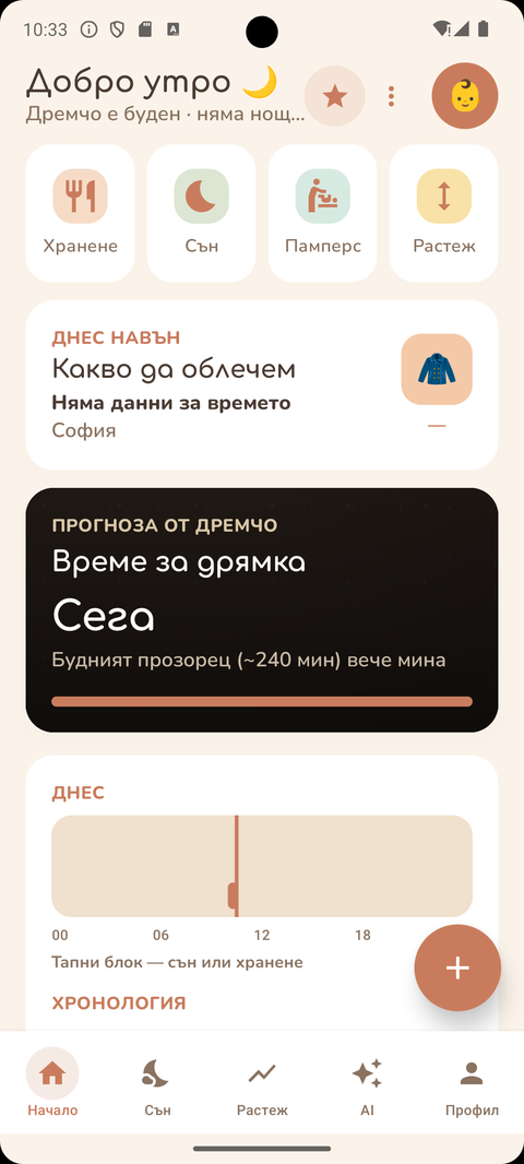 Времето навън в Дремчо